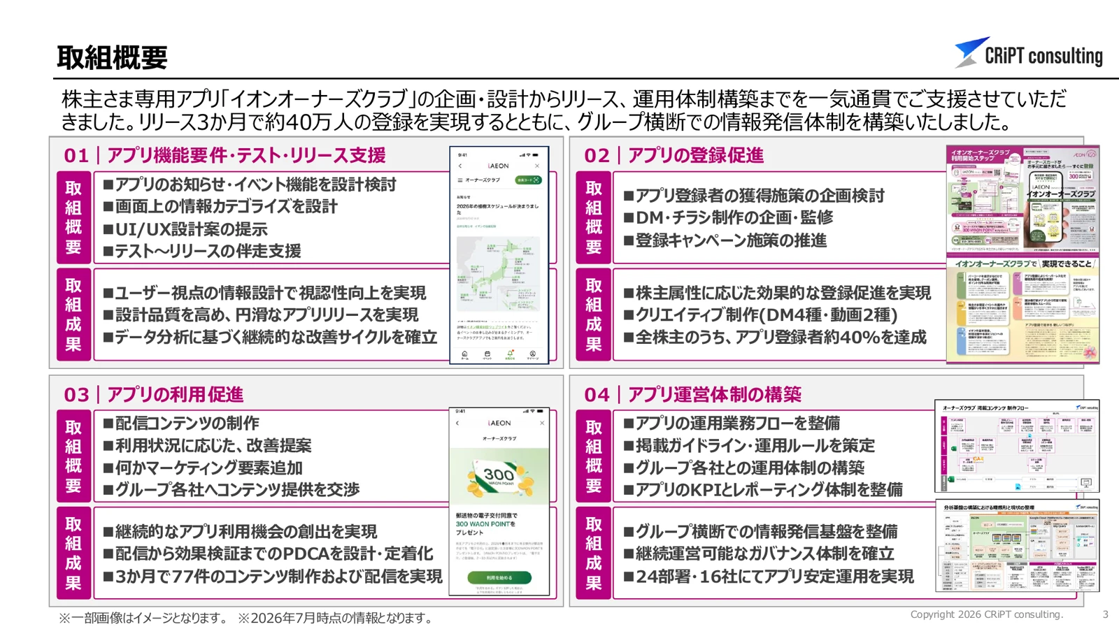 取組概要